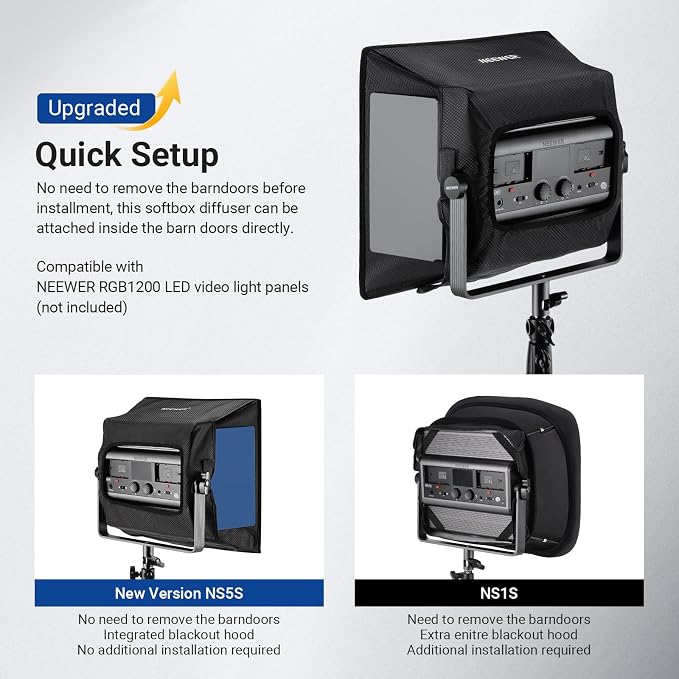 NEEWER Upgraded Softbox Diffuser Only for NEEWER RGB1200 Video Light, 14.6"x13.6"/37x34.5cm Foldable Soft Box with Grid/Bag/Blackout Hood, Quick Set Up for Portrait Studio Photography Lighting, NS5S - Image 3