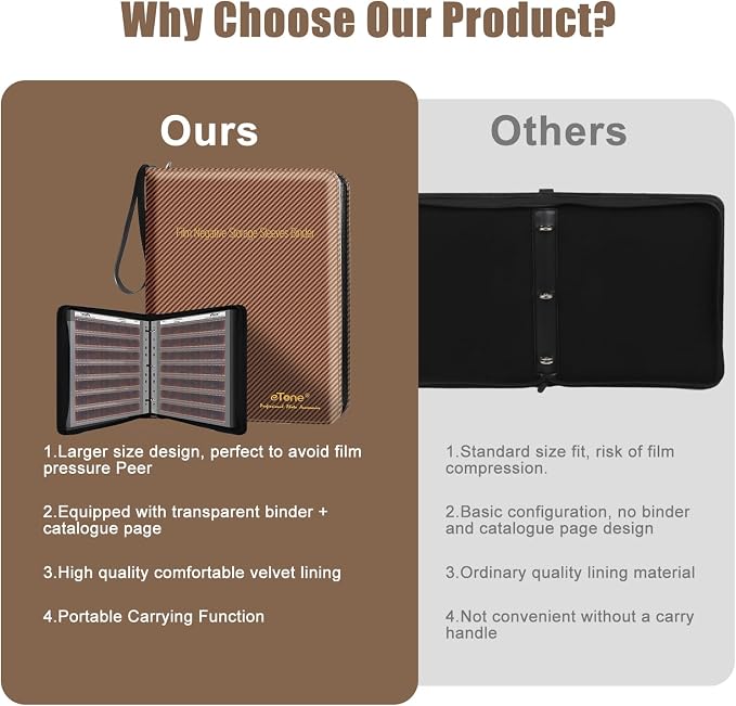 eTone Film Negative Storage Album, Black PU Leather, 50 35mm Acid-Free Sleeves, Triple Ring Binder Box, 13.18x7.08x1.96 Inch (Brown) - Image 3