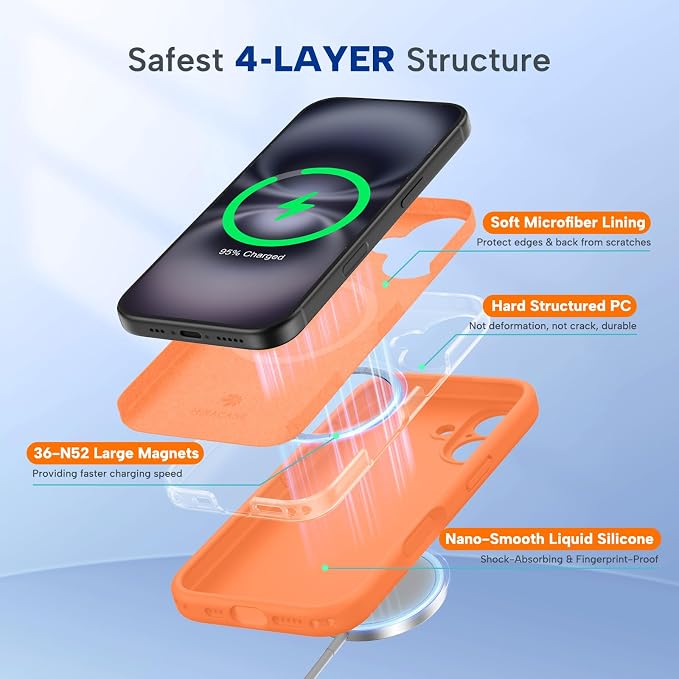 Miracase Silicone & Magnetic for iPhone 16 Case, Sunset Orange | Compatible with MagSafe, Anti-Scratch Microfiber Lining, Liquid Silicone Case Shockproof Drop Protection Phone Case for 16 - Image 5
