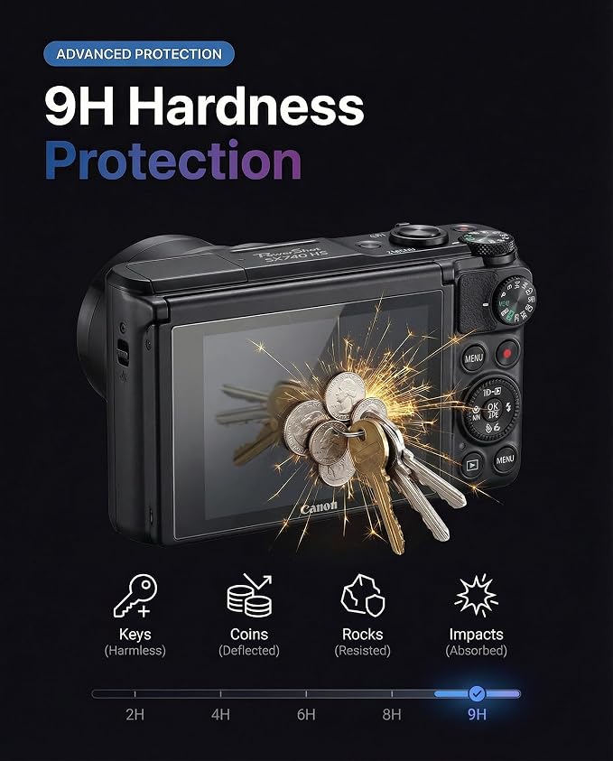 Screen Protector for Canon PowerShot SX740 HS/SX730 HS, 9H Glass | 3-Pack + ABS Box. 9H Hardness, Anti-Scratch, Anti-Bubble, HD Clarity, Anti-Fingerprint, Anti-Glare, Easy Install - Image 4