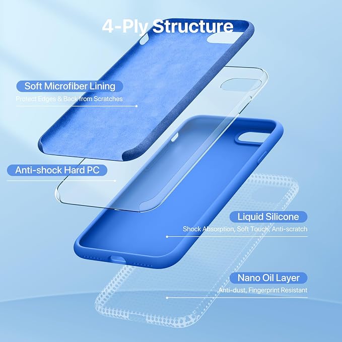 Miracase Silicone for iPhone SE 2022/SE 2020/7/8 Case,Mediterranean Blue | Ultra Slim Cover with Screen Protector, Soft Microfiber Lining, Multi-Color Premium Silicone Shockproof Phone Case - Image 2