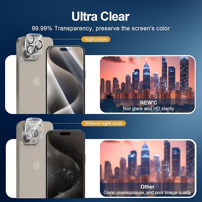 NEW'C 3x for iPhone 15 Pro Max Screen Protector (6.7 inches)+ 3x Camera Lens Protector, Sensor Protection, Case Friendly Tempered Glass Film + Dust Plug- Easy installation tool include - Image 7