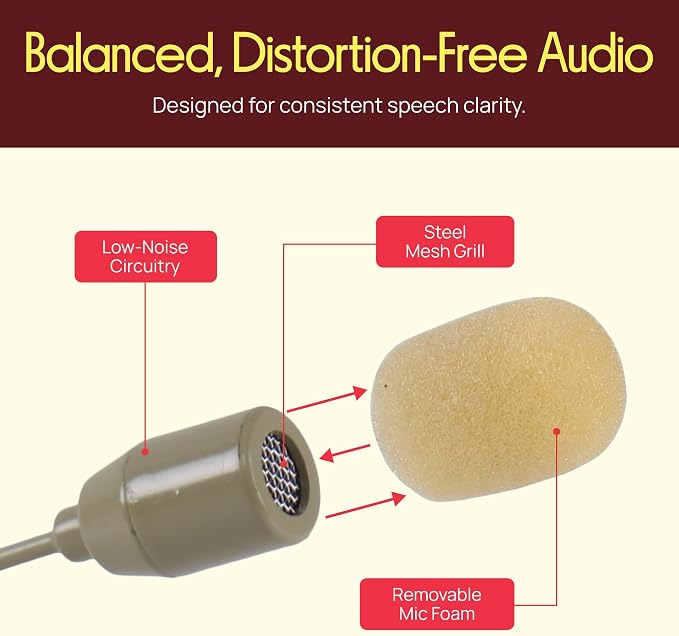 PYLE-PRO On-Ear Audio Condenser Microphone - Portable Omnidirectional Wired Headset Condenser Mic With 4 Pin Mini XLR Cable and Windscreen - Works with Shure System - PMEMS10 (Skin Tone), Beige - Image 7