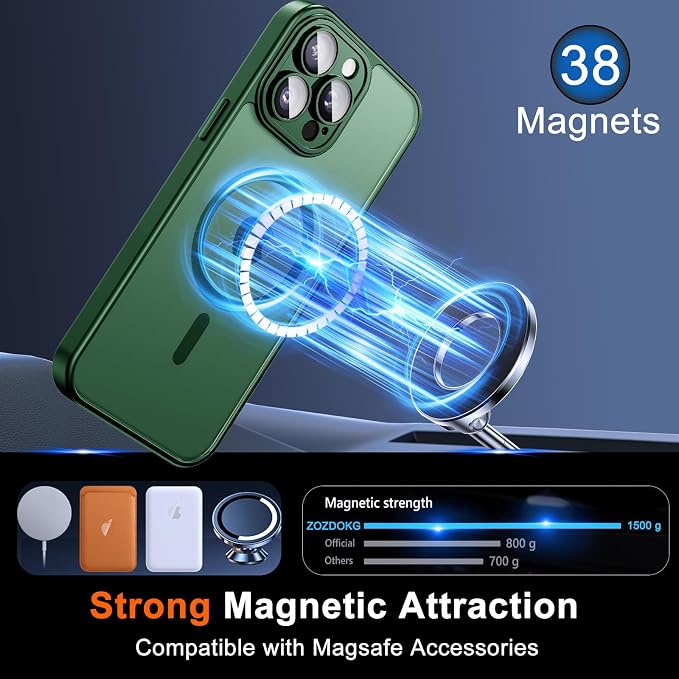for iPhone 15 Pro Max Case with Privacy Screen Protector, Green | Full Camera Protection, Translucent Matte Magnetic, Compatible with MagSafe, Shockproof Phone Cover, Slim Fit - Image 3