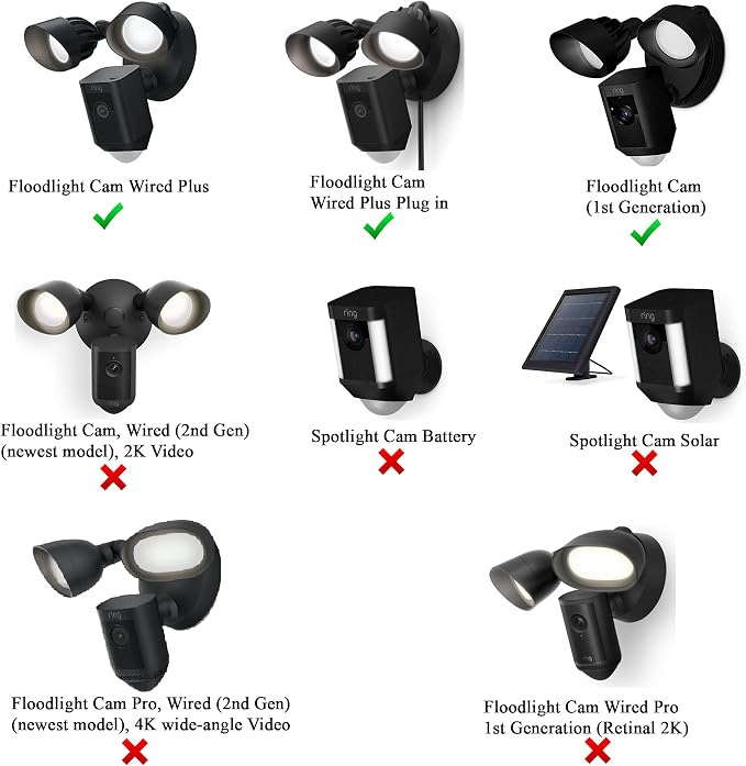 Silicone Skin Case Cover Compatible with Ring Floodlight Cam Wired Plus, Floodlight Camera (1st Gen) - Sun Glare, UV & Weather Protection Skins Cover - White - Image 6