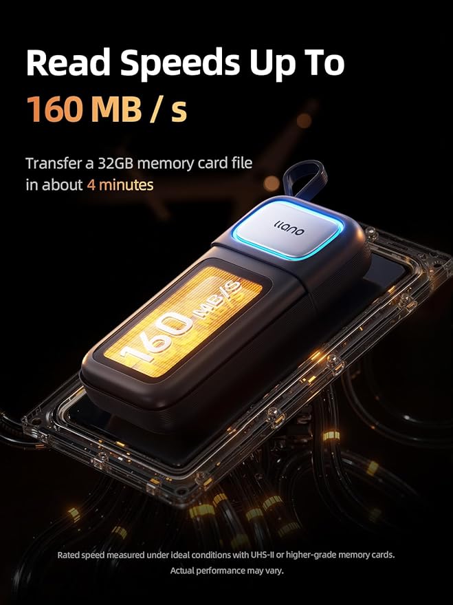 llano SD/Micro SD 3.0 Card Reader Holder Case, USB 3.2 Gen1(5Gbps) | 4*SD 8*Micro SD UHS-I Memory Crads Storage, F13 2 in 1 160MB/S Plug&Play for iPhone, Android, MacBook, Laptop, Cameras - Image 3