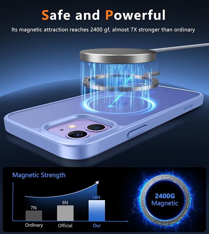 FNTCASE for iPhone 12/iPhone 12 Pro Case Light Purple: Fit for MagSafe | Translucent Magnetic Camera Protection Slim Cases, 14FT Military Grade Drop Tested, Matte Shockproof Cover - Image 3