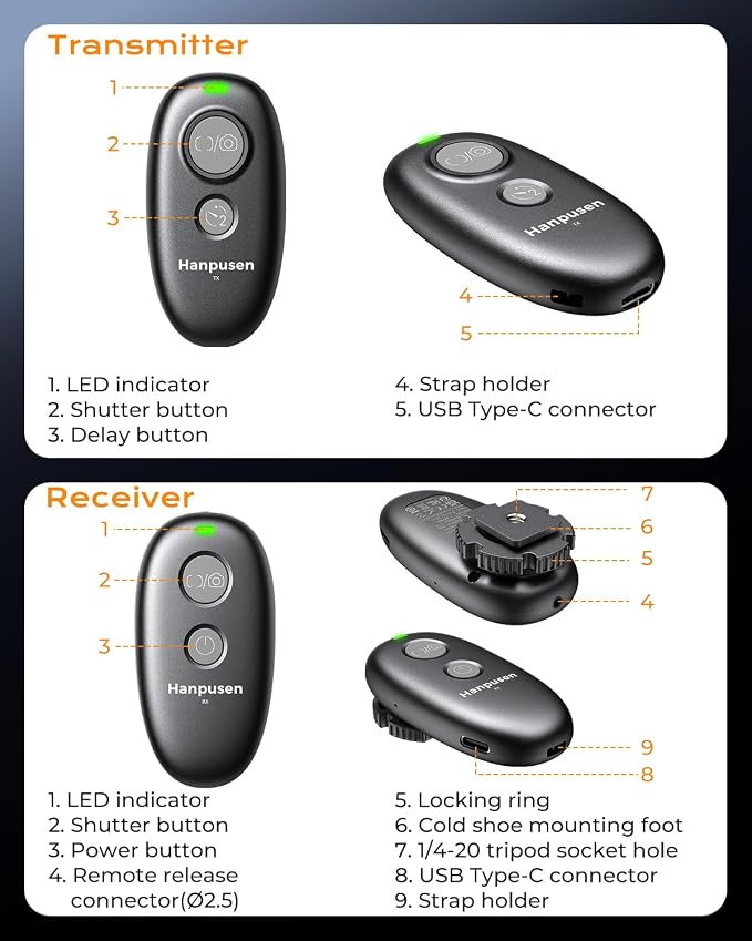 for Canon Rechargeable Remote Shutter Release - Wireless Remote Control | for Canon R6 Mark II/T7/T6/T5/T7i/R8/R100/R5/R10/R6/R7/R50 V/5D Mark IV/R/RP/90D/80D/70D/T8i/SL3, No Disposable Batteries - Image 8