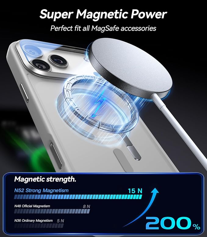 VOFATA [Upgraded Full Camera Protection] for iPhone 17 Pro Case with Camera Cover Stand [Fit for MagSafe][10FT Mil-Grade Protection] Translucent Magnetic iPhone 17 Pro Phone Case, Grey - Image 4