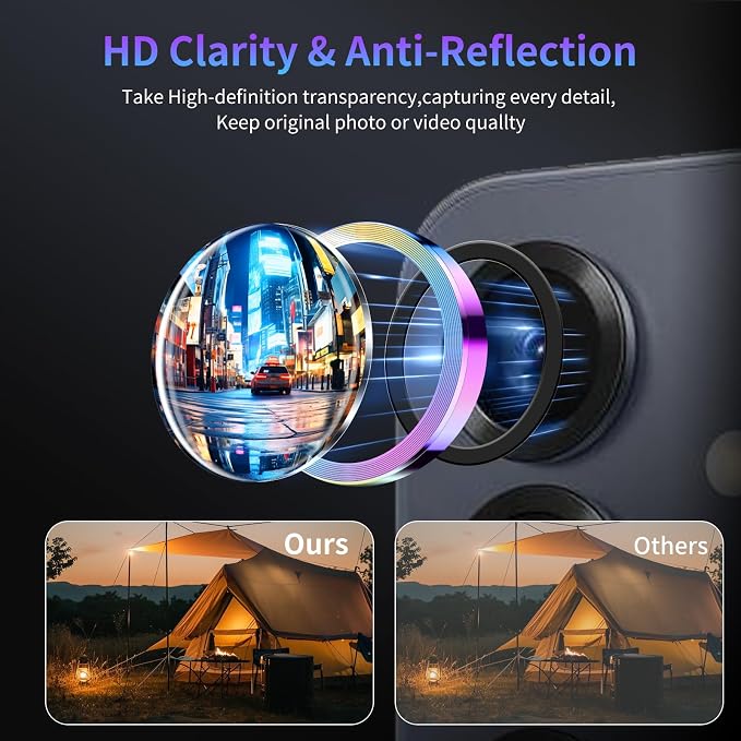 Camera Lens Protector for Samsung Galaxy S25,1 Pack | Tempered Metal Glass Camera Cover, HD Clear Anti-Scratch Lens Screen Protector Film,Case Friendly,Colorful Titanium - Image 3