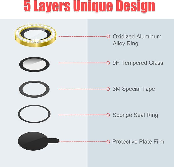 AGVEE 3+3 6 Pack for iPhone 15/15 Plus Camera Lens Protector Cover | Individual Bling Diamond & Bling Glitter Sparkle Cute Gem Metal Ring, 9H Tempered HD Glass - Image 7