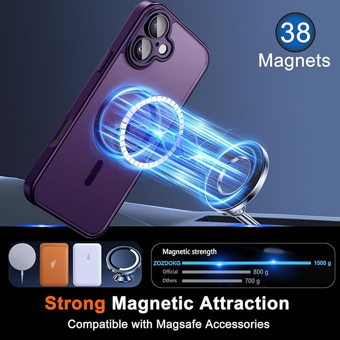 Magnetic for iPhone 17 Case with Privacy Screen Protector, Purple | Full Camera Protection, Compatible with MagSafe, Translucent Matte Shockproof Phone Cover for iPhone 17 Women Girls - Image 3