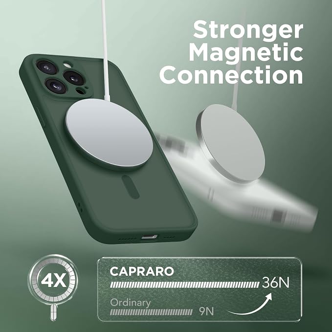CAPRARO for iPhone 13 Pro Max Case, Compatible with MagSafe | Upgraded [Full Camera Protection] Shockproof Protective Slim Translucent Matte Magnetic Phone Case 6.7'', Deep Green - Image 4