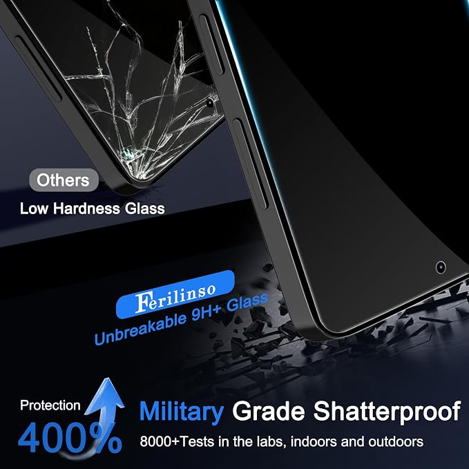 Ferilinso Privacy Screen Protector for Samsung Galaxy S26, Tempered Glass | 3 Pack, 9H+ Hardness, Military-Grade Shatterproof, Case Friendly, Easy Installation Bubble Free, with Camera Lens Protector - Image 4