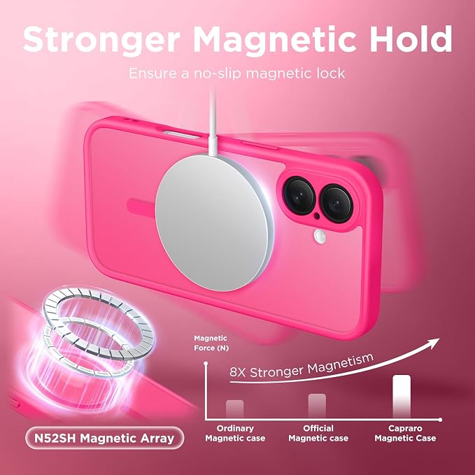 CAPRARO for iPhone 16 Case, Compatible with MagSafe Hot Pink | Upgraded [Full Camera Protection] Protective Translucent Matte Women Girl Magnetic Phone Case Cover, Hot Pink - Image 4