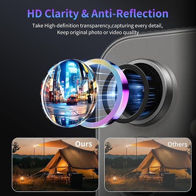 Camera Lens Protector for Samsung Galaxy S24 FE,1 Pack | Tempered Metal Glass Camera Cover, HD Clear Anti-Scratch Lens Screen Protector Film,Case Friendly,Colorful Titanium - Image 3