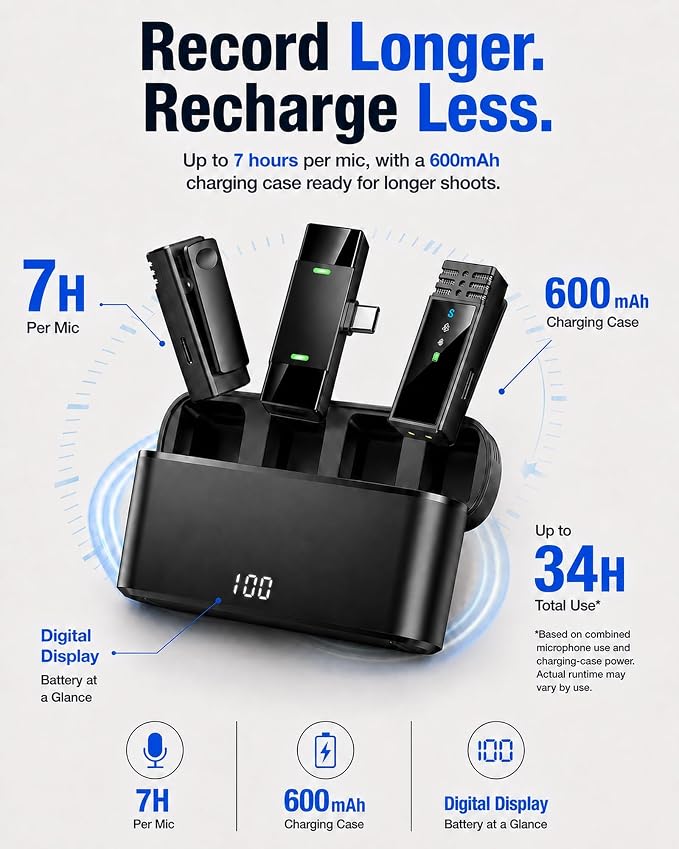 Wireless Lavalier Microphone for iPhone/Samsung/Android, 2 Mics, USB-C Port | 2 Clip-On Mics with Noise Reduction, 34h Using Time with Charging Case, 48kHz Audio 66ft Range for Video Recording USB C - Image 6