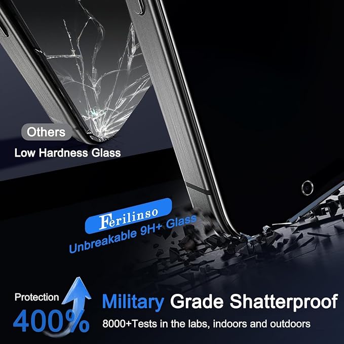 Ferilinso 3 Pack Privacy Screen Protector for iPhone 16, Tempered Glass | 9H+ Hardness, Military-Grade Shatterproof, Case Friendly, Easy Installation Bubble Free, with Camera Lens Protectors - Image 3