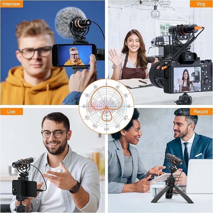 COMICA VM10 PRO Universal Video Microphone - Adjustable Gain, USB C Digital Output, Monitoring - Shotgun Mic for Camera, Smartphone, Tablet, PC - Ideal for Vlogging, Live Streaming, and Recording - Image 6