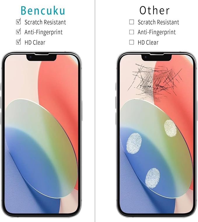 2+2 Pack Screen Protector for iPhone 17e/iPhone 16e Tempered Glass | with Camera Lens Protector, 9H Hardness, Anti Scratch, Bubble Free - Image 3