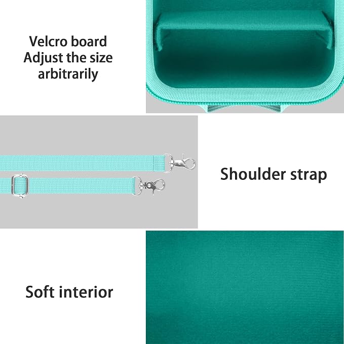 Case for KODAK PIXPRO AZ653/AZ401/AZ405/AZ425/AZ528 Digital Camera | Protective Storage Box, Portable Carrying Box, Smooth Zipper, Travel-ready, Shoulder Strap Covenient to Carry, Mint Green - Image 4