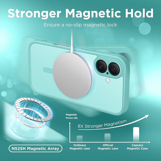 CAPRARO for iPhone 16 Case, Compatible with MagSafe | Upgraded [Full Camera Protection] Protective Translucent Matte Women Girl Magnetic Phone Case Cover, Smoky Blue - Image 4