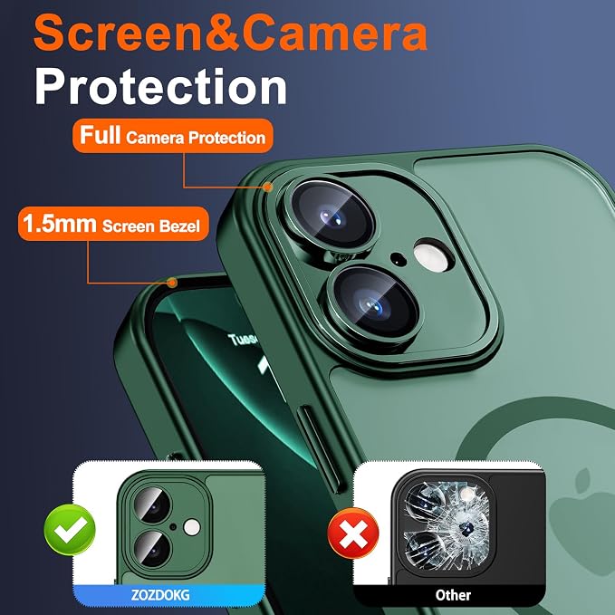 for iPhone 16 Case with Privacy Screen Protector, Green | Full Camera Protection, Matte Translucent, Magnetic, Compatible with MagSafe, Shockproof Phone Cover, Slim Fit - Image 6