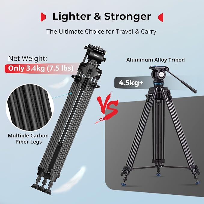 SmallRig FreeSpeed Heavy Duty Carbon Fiber Video Tripod, 73" Camera Tripod with Fluid Head for Manfrotto Plate, One-Knob Quick Extend, 75mm Bowl, Weigh 7.5lb, Load up 22lb for DSLR Camera, Camcorder - Image 5