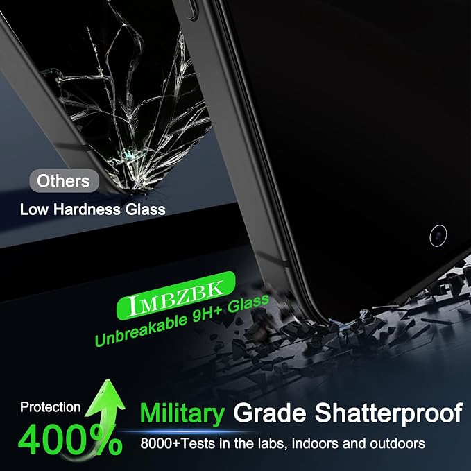 IMBZBK Privacy Screen Protector for Google Pixel 10 Pro XL, 3+3 Pack | 25° Anti Spy, 9H+ Tempered Glass, Military Grade Shatterproof, Auto-Dust Removal, Case Friendly, with Camera Lens Protector - Image 4