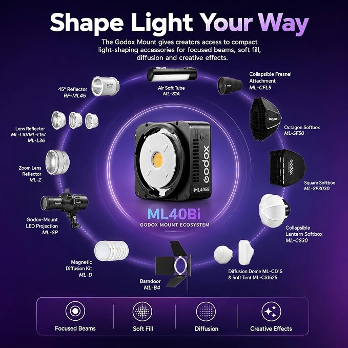 Godox ML40Bi Bi-Color LED Video Light, Portable COB Photography Light with Built-in Battery, 2800K-6500K, 28,000 Lux with ML-L10 Reflector, CRI/TLCI 96, 11 FX Effects, USB-C Charging, App/NFC Control - Image 8