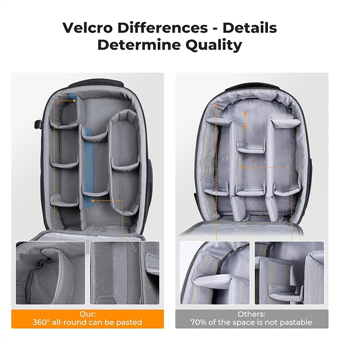 K&F CONCEPT Camera Backpack,Hardshell Photography DSLR Camera Bag | 15-15.6 Inch Laptop Compartment, Waterproof, Hard Shell Camera Case, Compatible with Canon/Nikon/Sony/DJI Mavic Drone, B07 - Image 8