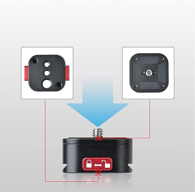 Quick Release Plate, Camera Tripod Mount Arca Swiss QR Plate Fast Claw Clamp Compatible with Canon Sony Nikon Pentax DSLR/SLR/Zhiyun/Feiyu/DJI/Moza Stabilizer, Tripod Slider Gimbal - Image 5