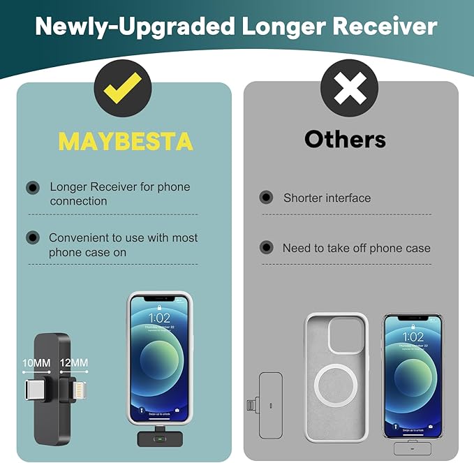 MAYBESTA Wireless Mini Microphone for iPhone, Android Phone - 2 Pack Lavalier Lapel Mic for Audio Video Recording - Clip on Content Creator Microphones for YouTube Tiktok Podcast Vlogging - Image 3