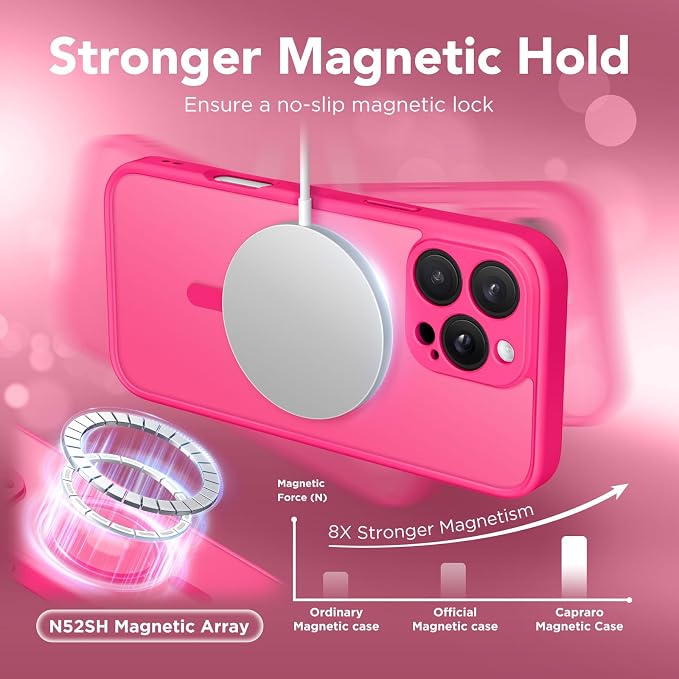 CAPRARO for iPhone 16 Pro Max Case, Compatible with MagSafe Hot Pink | Upgraded [Full Camera Protection] Protective Translucent Matte Women Girl Magnetic Phone Case Cover, Hot Pink - Image 4