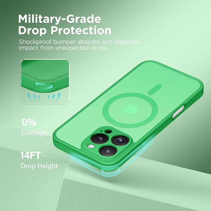 CAPRARO for iPhone 16 Pro Max Case, Compatible with MagSafe | Upgraded [Full Camera Protection] Protective Translucent Matte Women Girl Magnetic Phone Case Cover, Emerald Green - Image 5