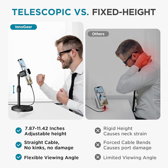InnoGear Webcam Stand Mount for Desk Table Telescopic with Phone Holder | for Logitech Webcam C922 C930e C920S C920 C615 C960 C920x BRIO 4K NexiGo N60, Eye-Level Framing, Vertical, Max Height 11.42" - Image 2