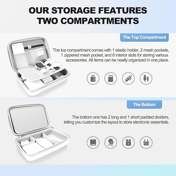Hard Travel Electronic Organizer Case for Power Bank Chargers Cables USB Flash Drive SD Card Electronics & Backpack Organizer Travel Case Small Portable Accessories Bag, white - Image 2