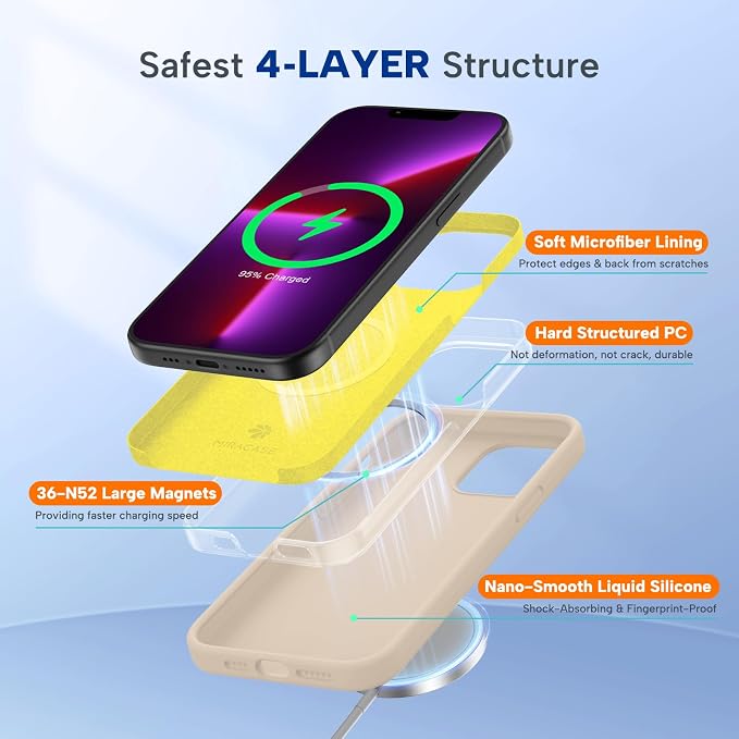 miracase Magnetic for iPhone 13 Pro Max Case, [Soft Anti-Scratch Microfiber Lining], Compatible with MagSafe, Liquid Silicone Shockproof Drop Protection Phone Case for 13 Pro Max, Sand - Image 2