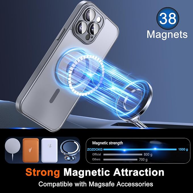 for iPhone 14 Pro Max Case with Privacy Screen Protector, Gray | Full Camera Protection, Translucent Matte Magnetic, Compatible with MagSafe, Shockproof Phone Cover, Slim Fit - Image 3