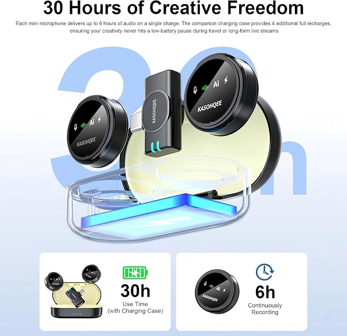 Wireless Lavalier Microphone for iPhone 17/16/15/14, iPad & Android, Magnetic Clip-on Mini Mic with Charging Case,30H Playtime Plug-Play Lapel Lavalier Mic for Vlog TikTok, AI Noise Reduction - Image 5