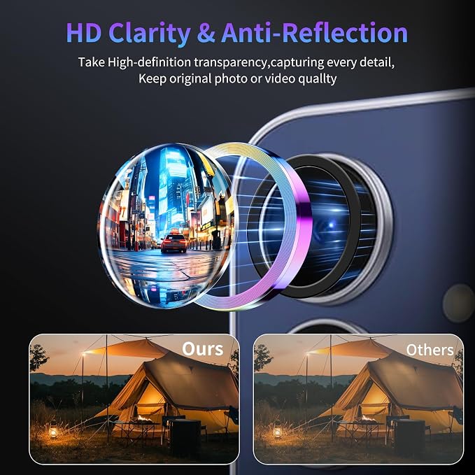 Camera Lens Protector for Samsung Galaxy S25 FE,1 Pack | Tempered Metal Glass Camera Cover, HD Clear Anti-Scratch Lens Screen Protector Film,Case Friendly,Colorful Titanium - Image 3