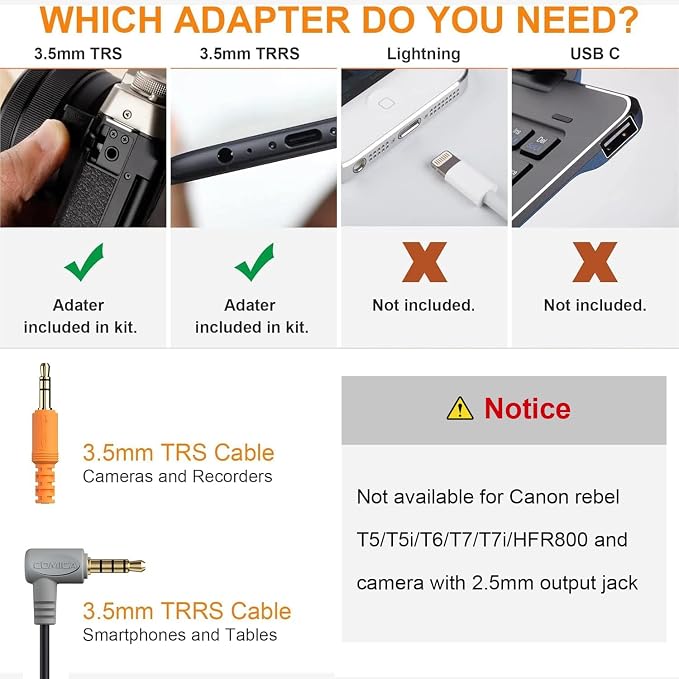 Camera Microphone,Comica CVM-VM10II Professional Video Microphone with Shock Mount, Deadcat,Compact Shotgun Mic Compatible with iPhone,DSLR Camera,Android Smartphones- Perfect for TikTok YouTube Vlog - Image 3