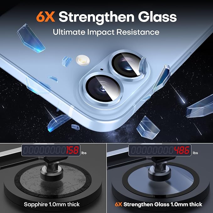 for iPhone 16/16 Plus/iPhone 17 Camera Lens Protector- Light Blue | Aluminum Alloy, Tempered Glass Camera Cover, Nano Reinforced Adhesive, Accessories, Anti-Drop, Anti-Scratch, Case Friendly - Image 6
