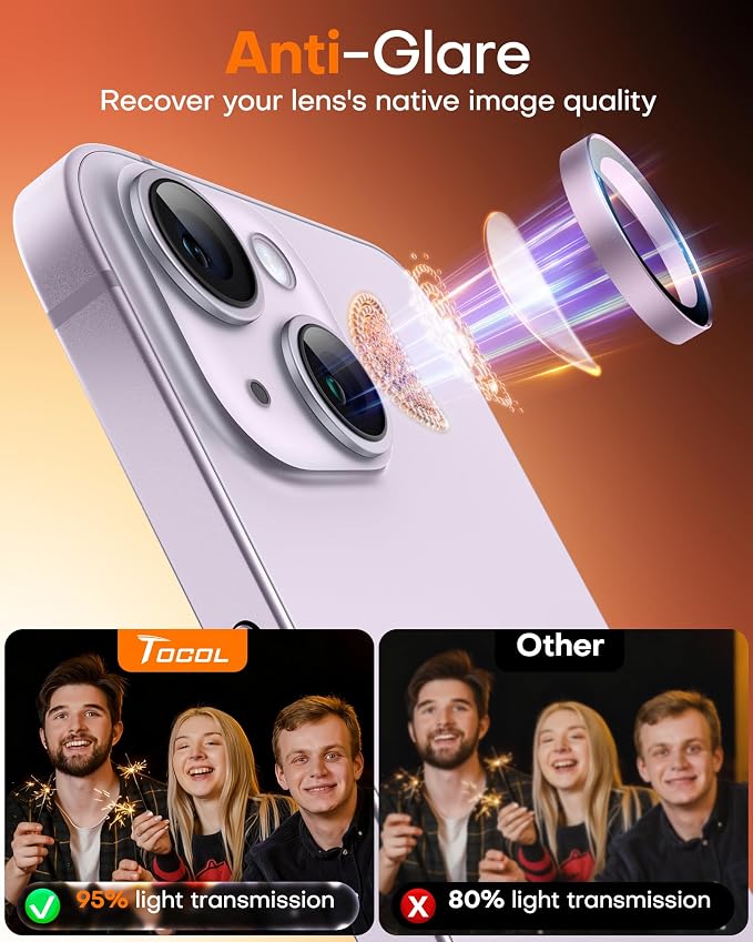 TOCOL Camera Lens Protector for iPhone 14 / iPhone 14 Plus Tempered Glass HD Individual Scratch Resistant Camera Cover Accessories Case Friendly 2 Pack（Light Purple） - Image 6