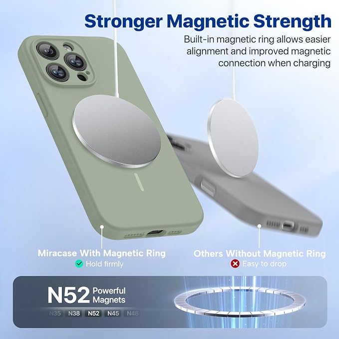 miracase Designed for iPhone 14 Pro Case, [Upgraded Camera Protection], Shockproof Liquid Silicone Rubber Phone Case Cover for 14 Pro 6.1 inch, Patina Green - Image 5