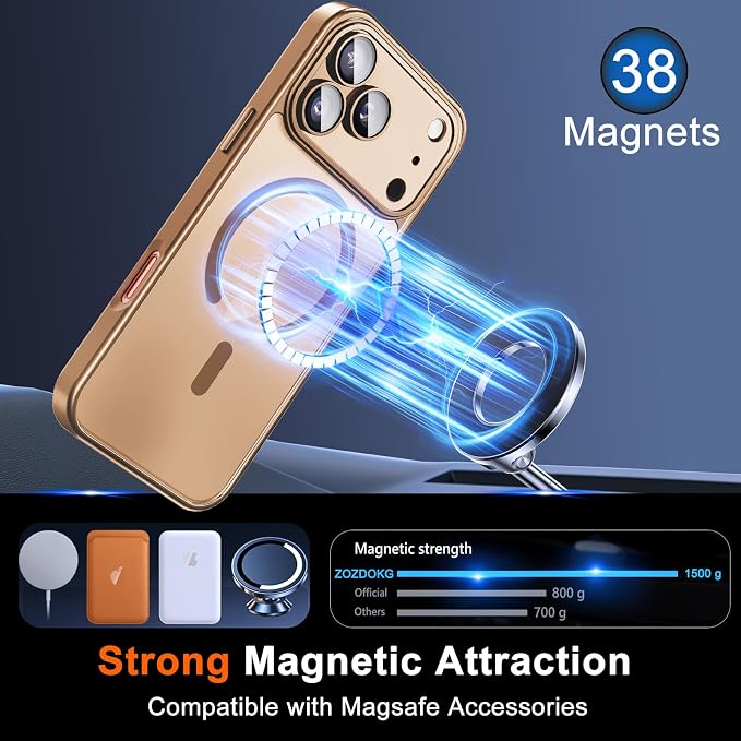 for iPhone 17 Pro Max Case with Privacy Screen Protector, Brown | Full Camera Protection, Compatible with MagSafe, Magnetic Translucent Matte Shockproof Phone Cover for iPhone 17 ProMax - Image 3