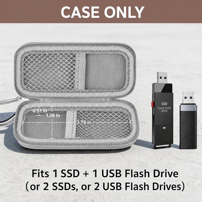 USB Flash Drive Case for SanDisk for Samsung, for SD/SDXC/SDHC Memory Cards | for Buffalo External 1.0TB Portable SSD, Mini Electronic Accessories Organizer, Office/Travel Use, Thumb Drive Bag Only - Image 2