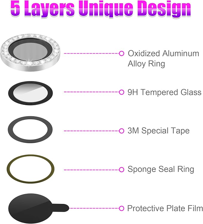 AGVEE 3+3 6 Pack for iPhone 13 & Mini Camera Lens Protector Cover | Individual Bling Diamond & Bling Glitter Sparkle Cute Gem Metal Ring, 9H Tempered HD Glass - Image 7