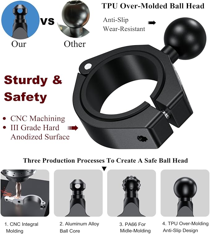BRCOVAN Aluminum Alloy Large Bar Clamp Mount Base with 1'' TPU Ball (Pack of 2) - Image 3