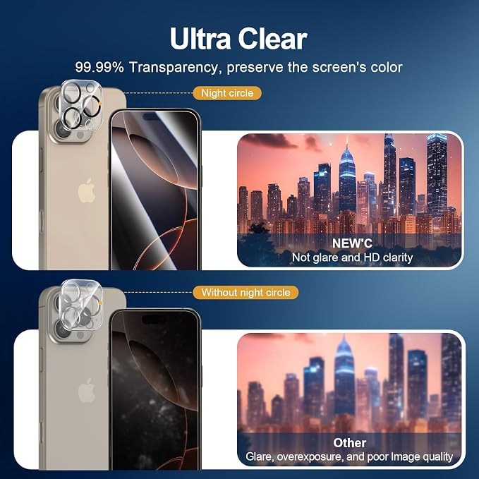 NEW'C 3x for iPhone 16 Pro Max Screen Protector (6.9 inches)+ 3x Camera Lens Protector, Sensor Protection, Case Friendly Tempered Glass Film + Dust Plug- Easy installation tool include - Image 7